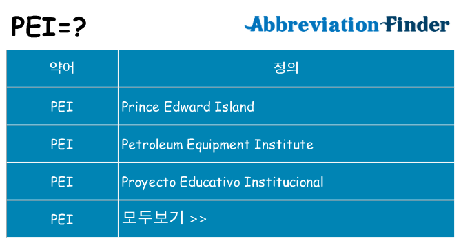 pei 대 한 무엇을 서가