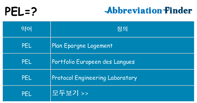 pel 대 한 무엇을 서가