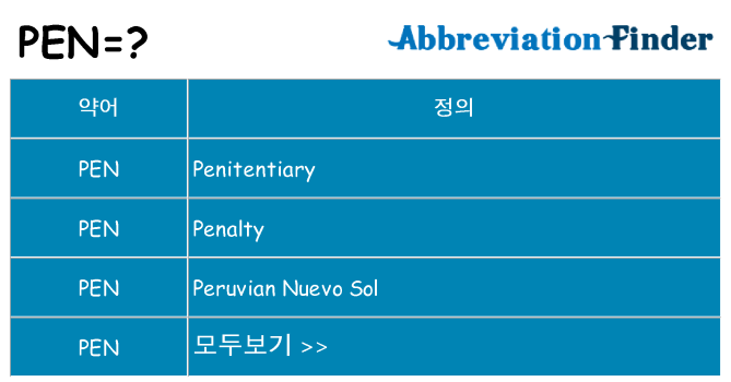 pen 대 한 무엇을 서가
