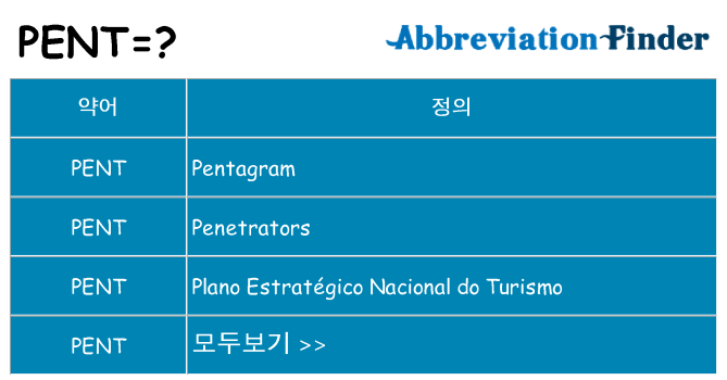 pent 대 한 무엇을 서가