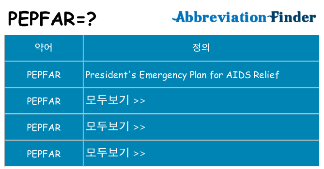 pepfar 대 한 무엇을 서가