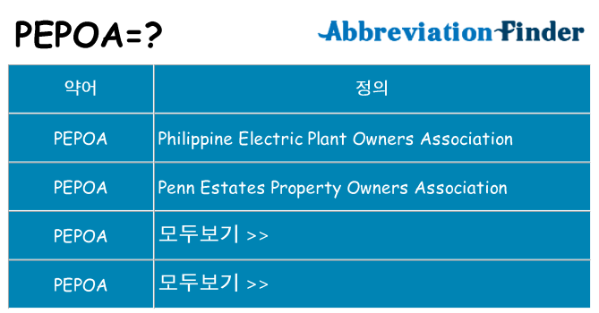 pepoa 대 한 무엇을 서가