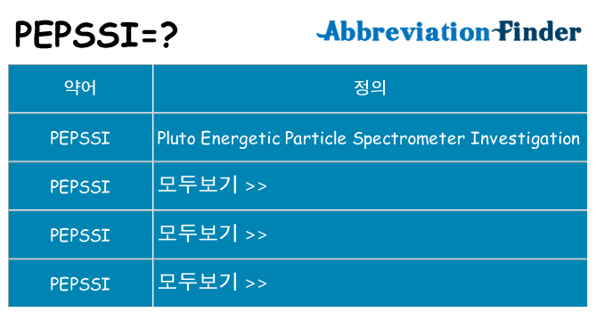 pepssi 대 한 무엇을 서가