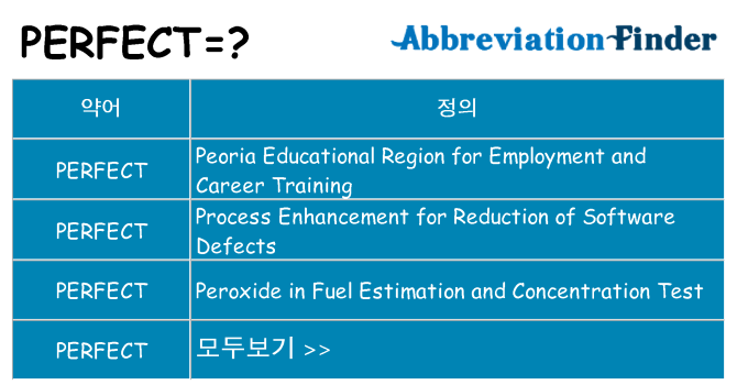 perfect 대 한 무엇을 서가