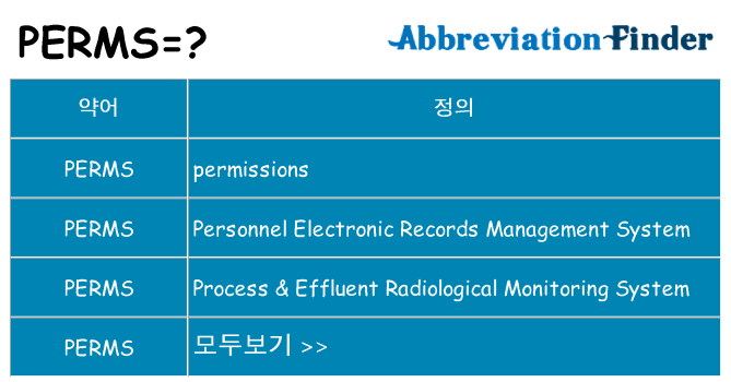 perms 대 한 무엇을 서가