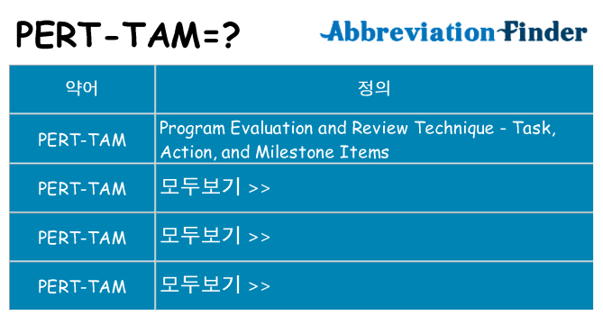 pert-tam 대 한 무엇을 서가