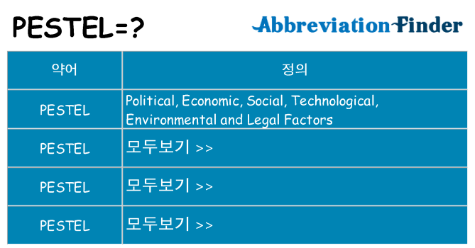 pestel 대 한 무엇을 서가
