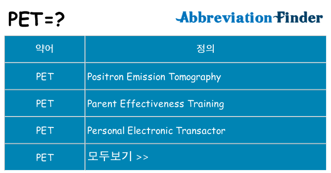 pet 대 한 무엇을 서가