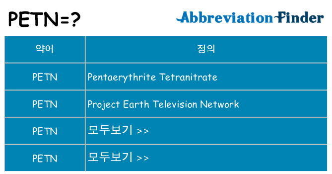 petn 대 한 무엇을 서가