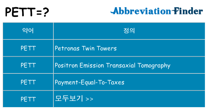 pett 대 한 무엇을 서가