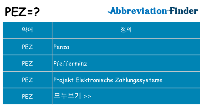 pez 대 한 무엇을 서가