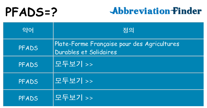 pfads 대 한 무엇을 서가