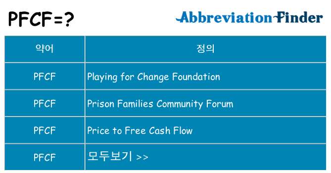 pfcf 대 한 무엇을 서가