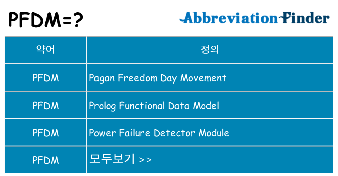 pfdm 대 한 무엇을 서가
