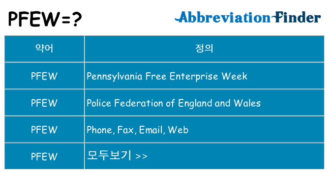 pfew 대 한 무엇을 서가