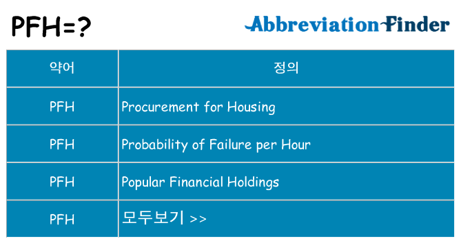 pfh 대 한 무엇을 서가