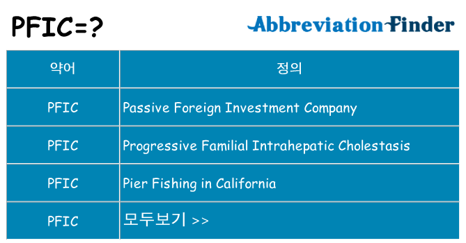 pfic 대 한 무엇을 서가