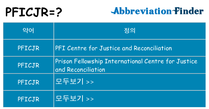 pficjr 대 한 무엇을 서가
