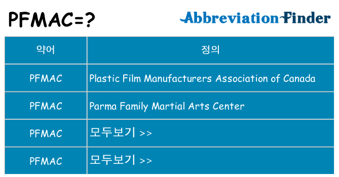 pfmac 대 한 무엇을 서가