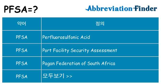pfsa 대 한 무엇을 서가