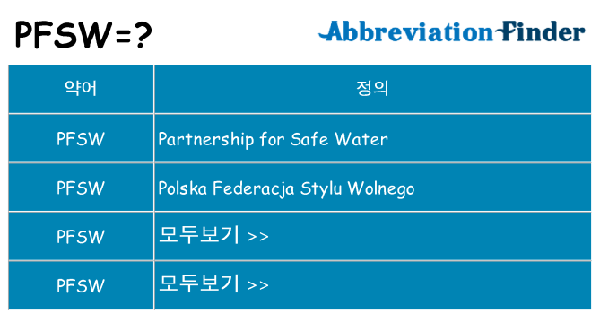 pfsw 대 한 무엇을 서가