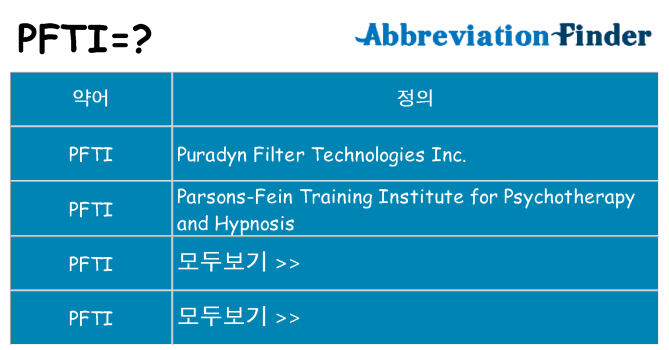 pfti 대 한 무엇을 서가