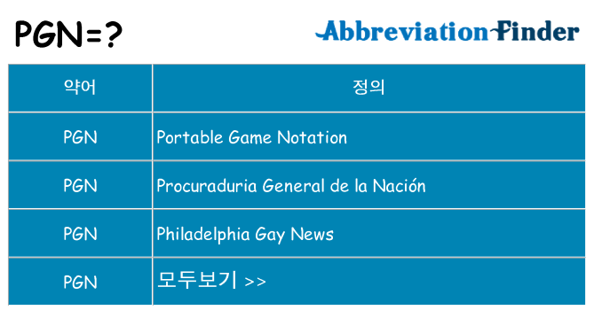 pgn 대 한 무엇을 서가