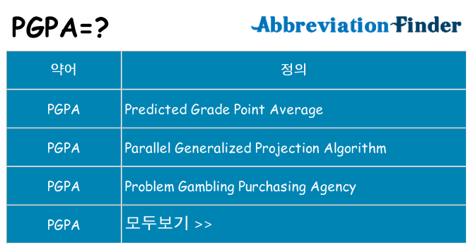 pgpa 대 한 무엇을 서가