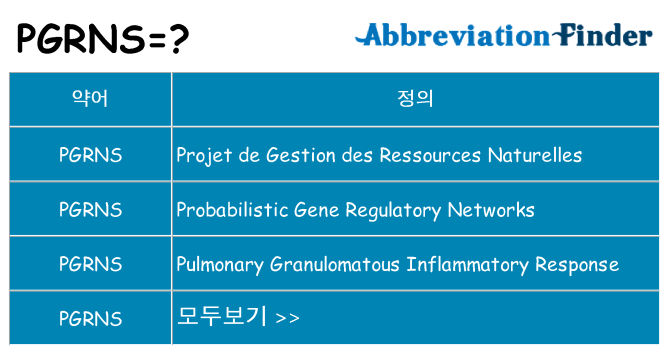 pgrns 대 한 무엇을 서가
