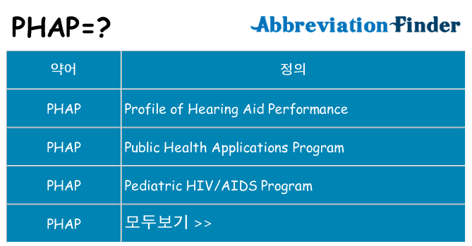 phap 대 한 무엇을 서가