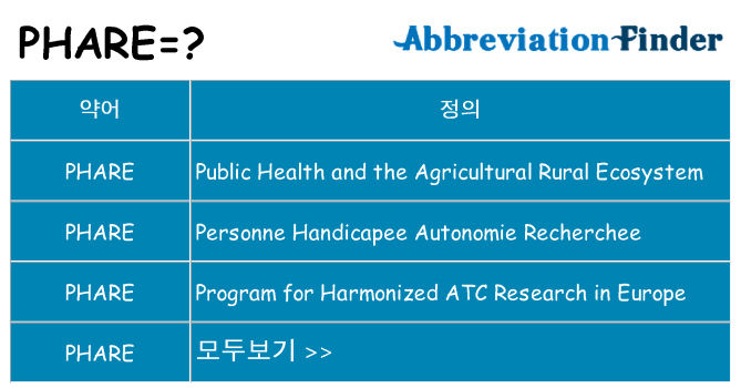 phare 대 한 무엇을 서가