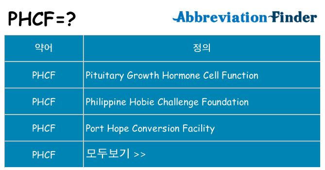phcf 대 한 무엇을 서가