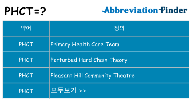 phct 대 한 무엇을 서가