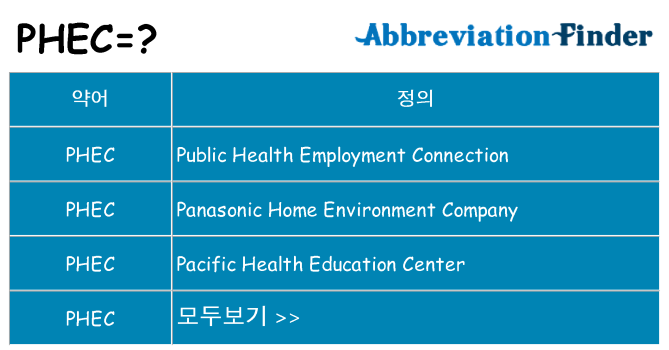 phec 대 한 무엇을 서가
