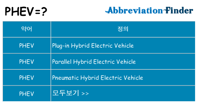 phev 대 한 무엇을 서가