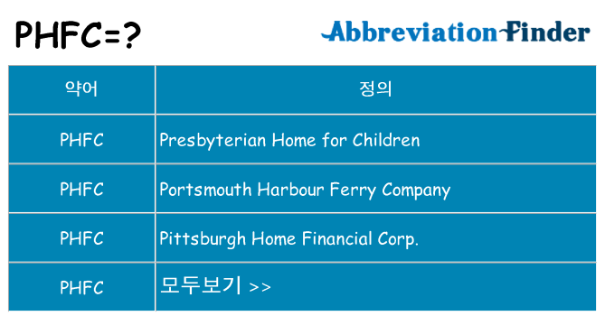phfc 대 한 무엇을 서가