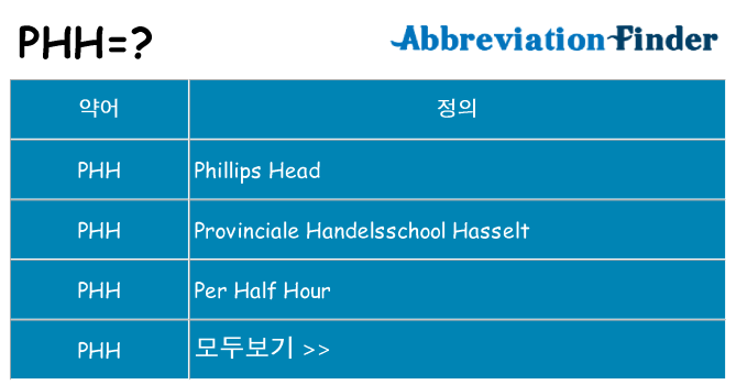 phh 대 한 무엇을 서가