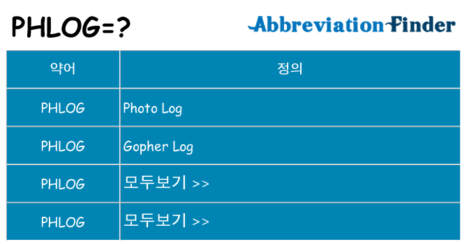 phlog 대 한 무엇을 서가