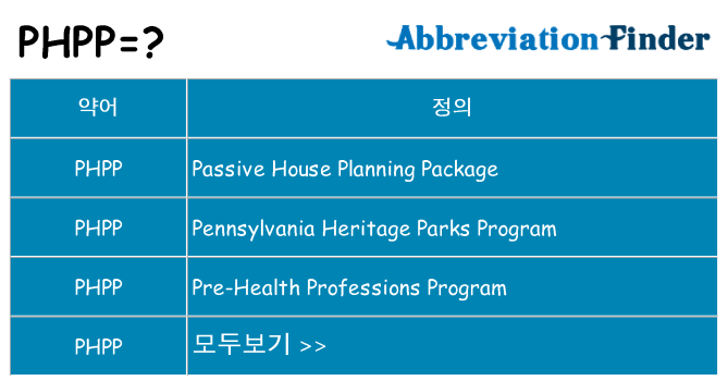 phpp 대 한 무엇을 서가