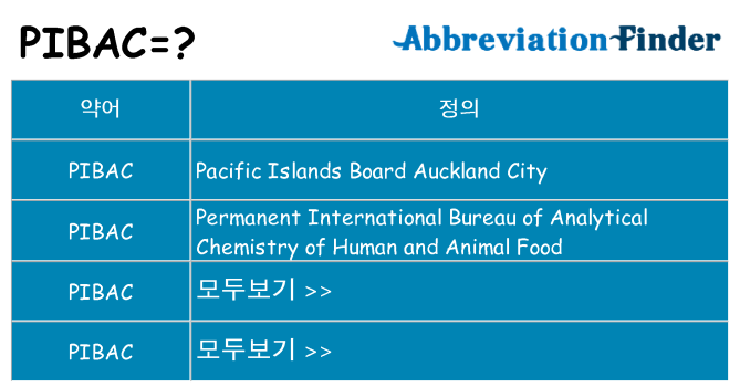 pibac 대 한 무엇을 서가
