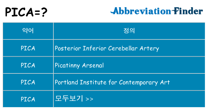 pica 대 한 무엇을 서가