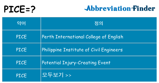 pice 대 한 무엇을 서가
