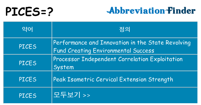 pices 대 한 무엇을 서가