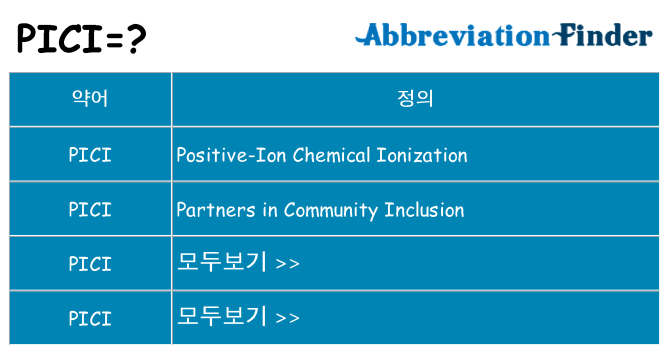 pici 대 한 무엇을 서가