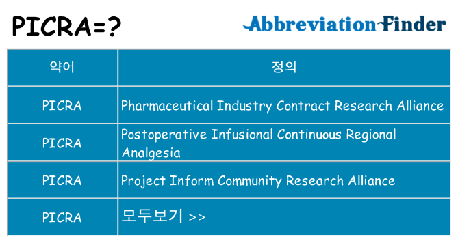 picra 대 한 무엇을 서가