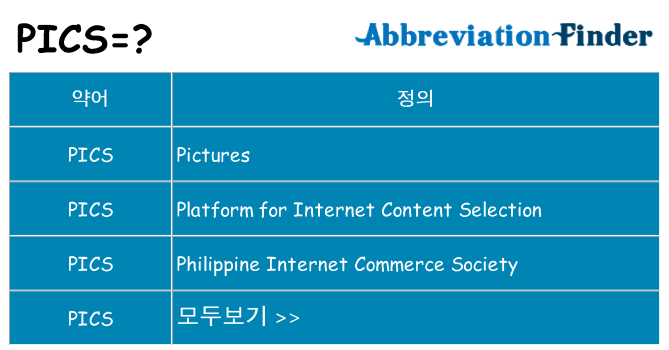 pics 대 한 무엇을 서가