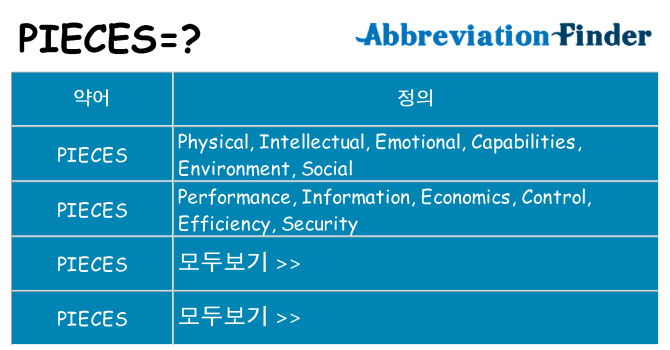 pieces 대 한 무엇을 서가