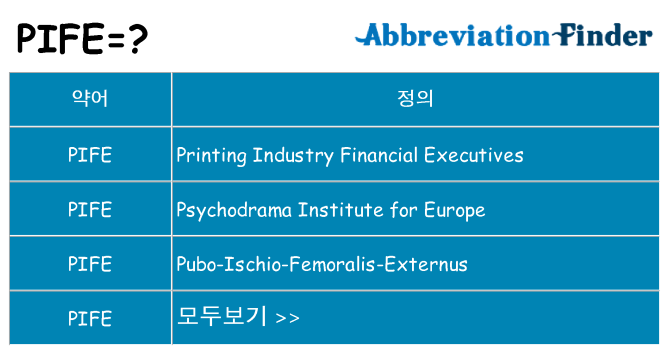 pife 대 한 무엇을 서가