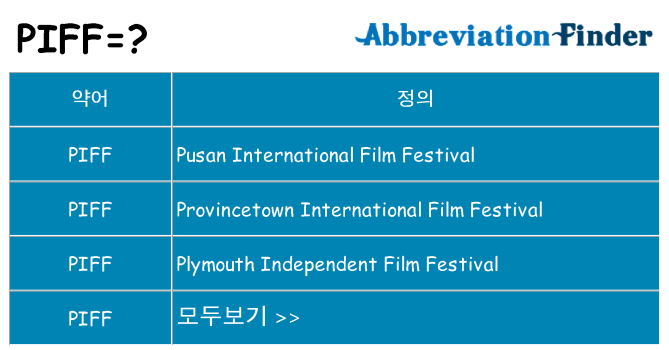 piff 대 한 무엇을 서가