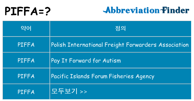 piffa 대 한 무엇을 서가